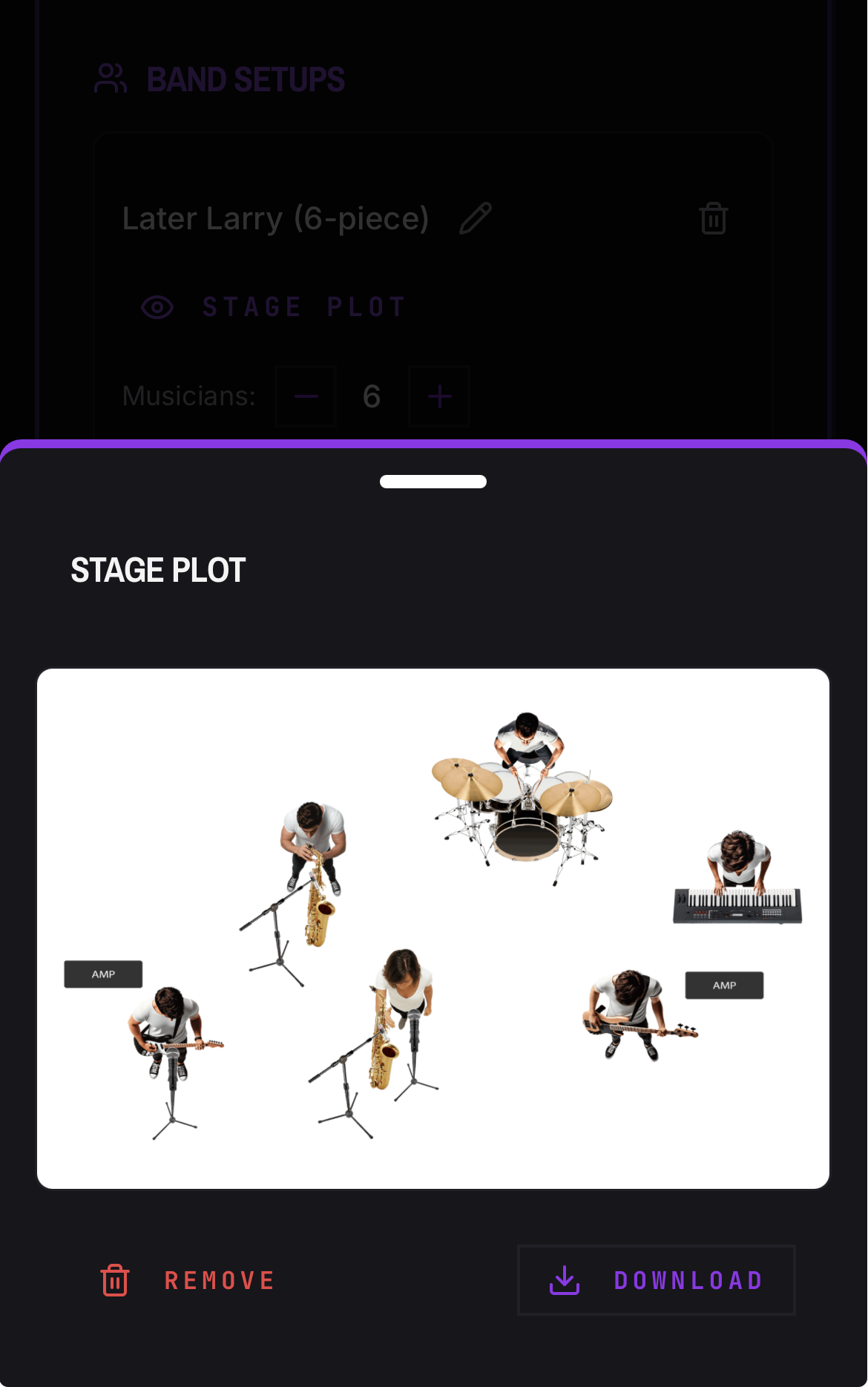 A top-down BANDANA stage plot showing drums, keys, bass, guitar, two saxes and amp positions
